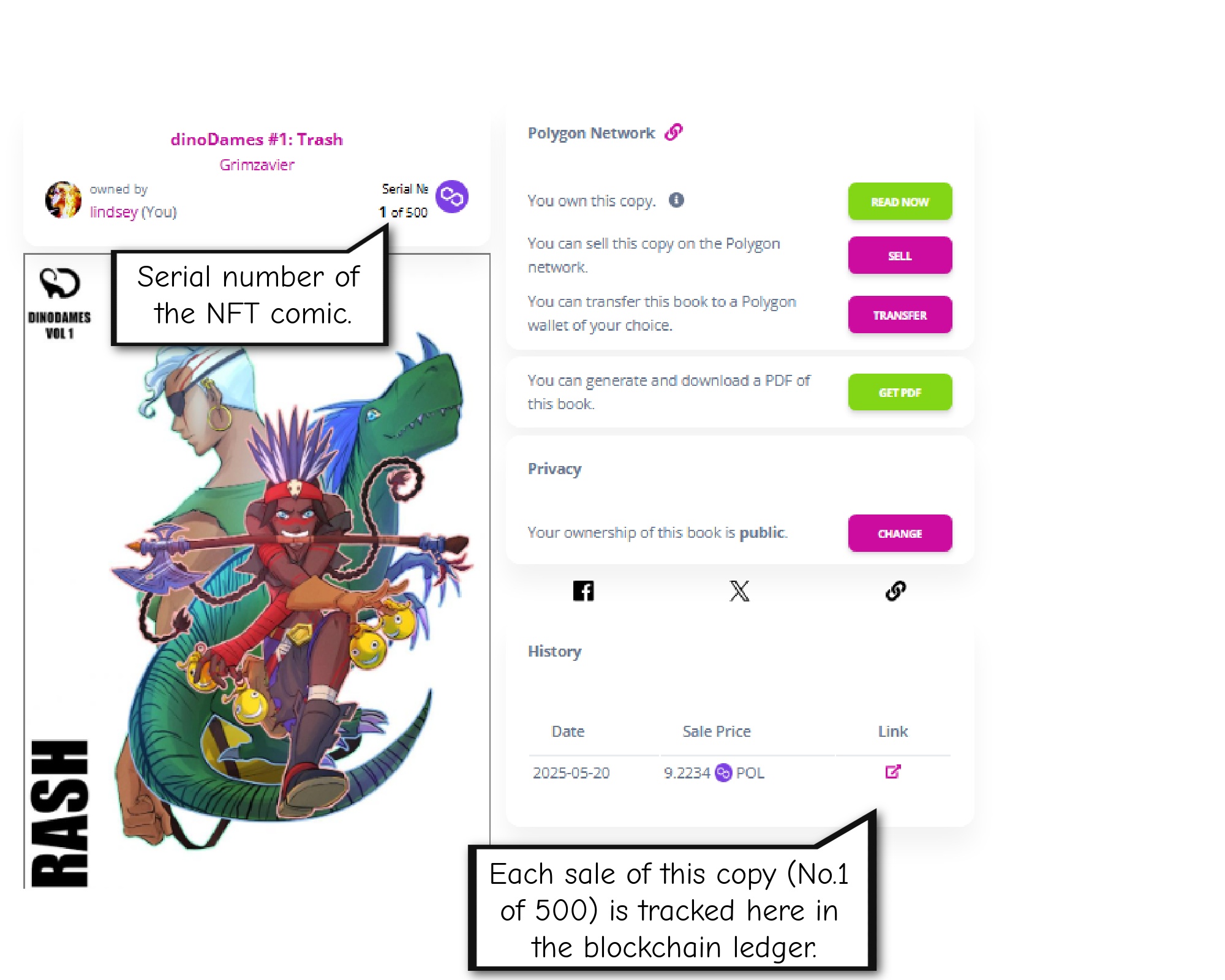 Crypto Comic Token Transfer and Mint Number